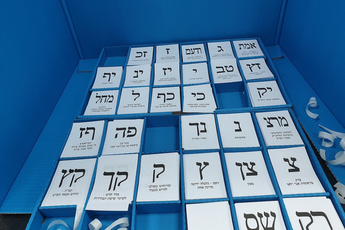 2019年、イスラエル・ラマトガンの投票所に並ぶ政党の投票用紙。