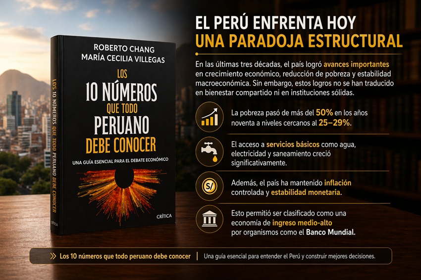 Perú: crecimiento económico, informalidad y pobreza; los 10 números  que explican por qué no alcanzamos el desarrollo