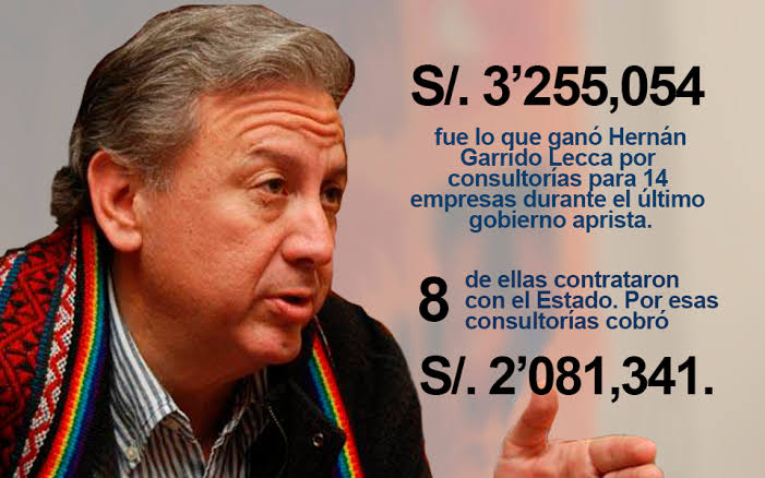 $titular